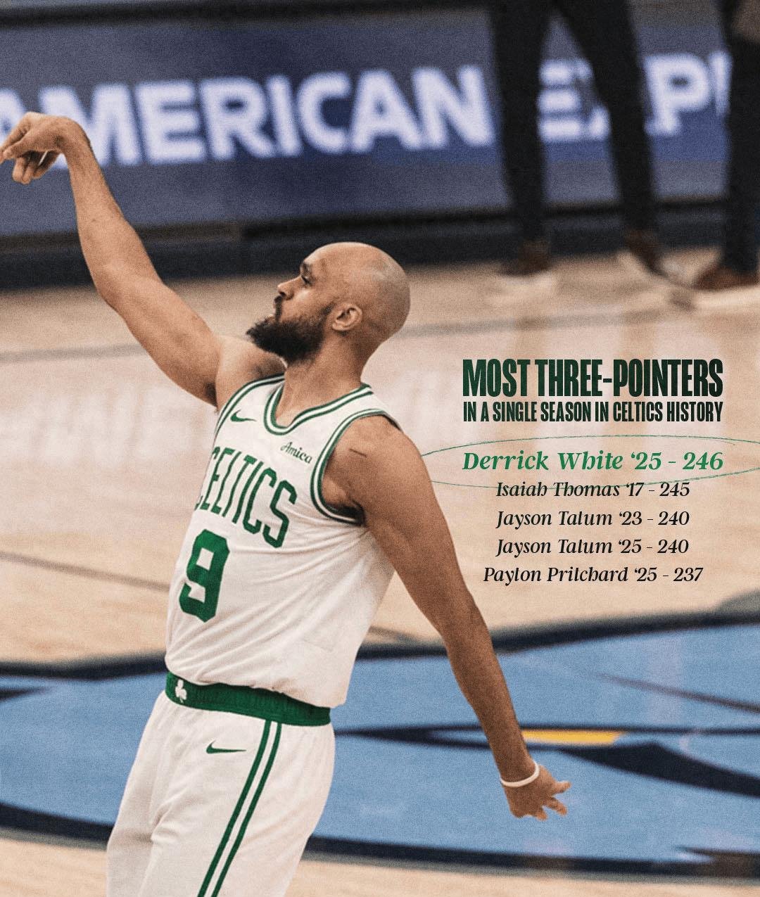 雷火电竞亚洲先驱-凯尔特人客场取胜，表现出色