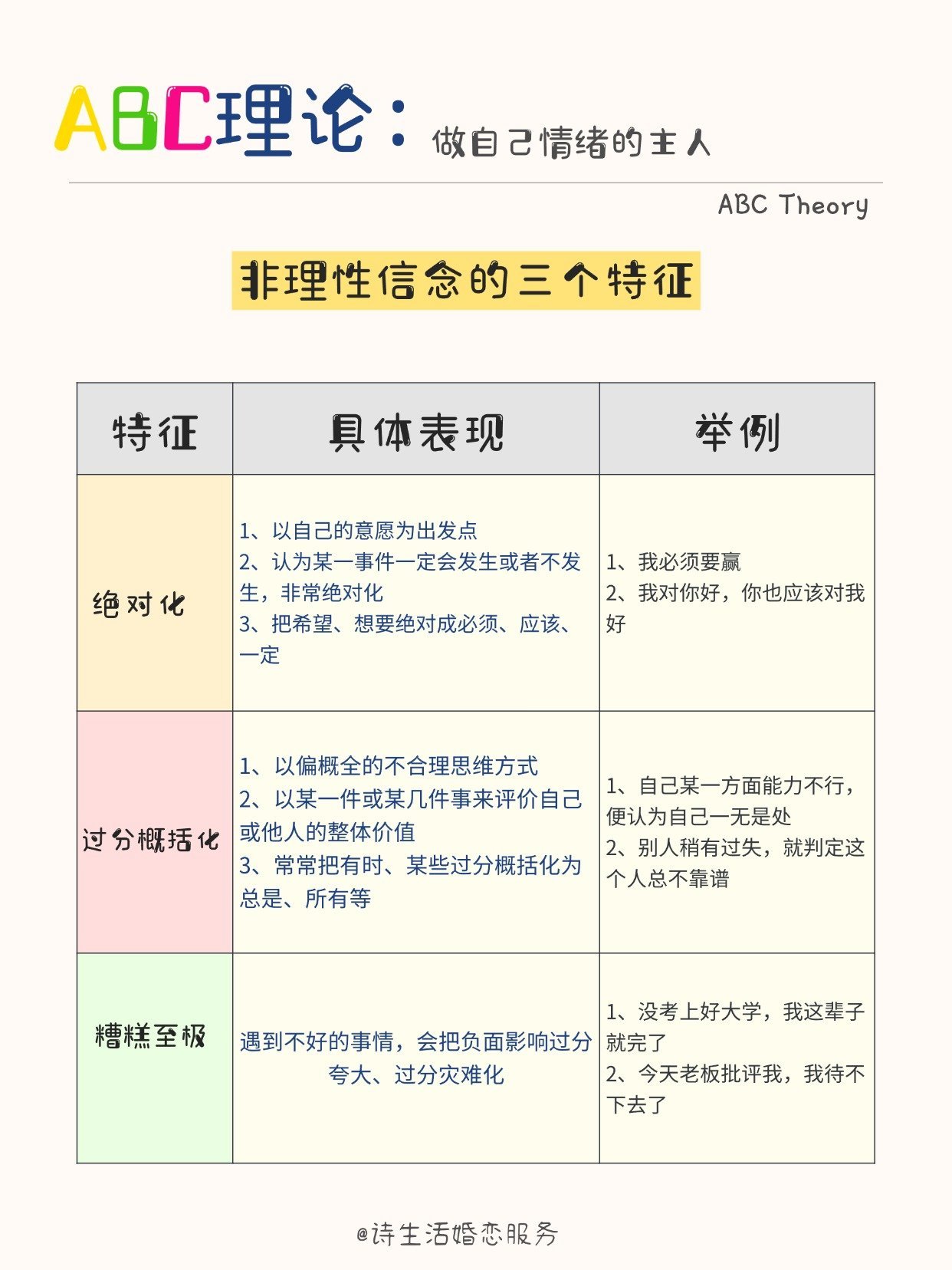 关于观点激辩不休，纷争情绪愈发激烈的信息