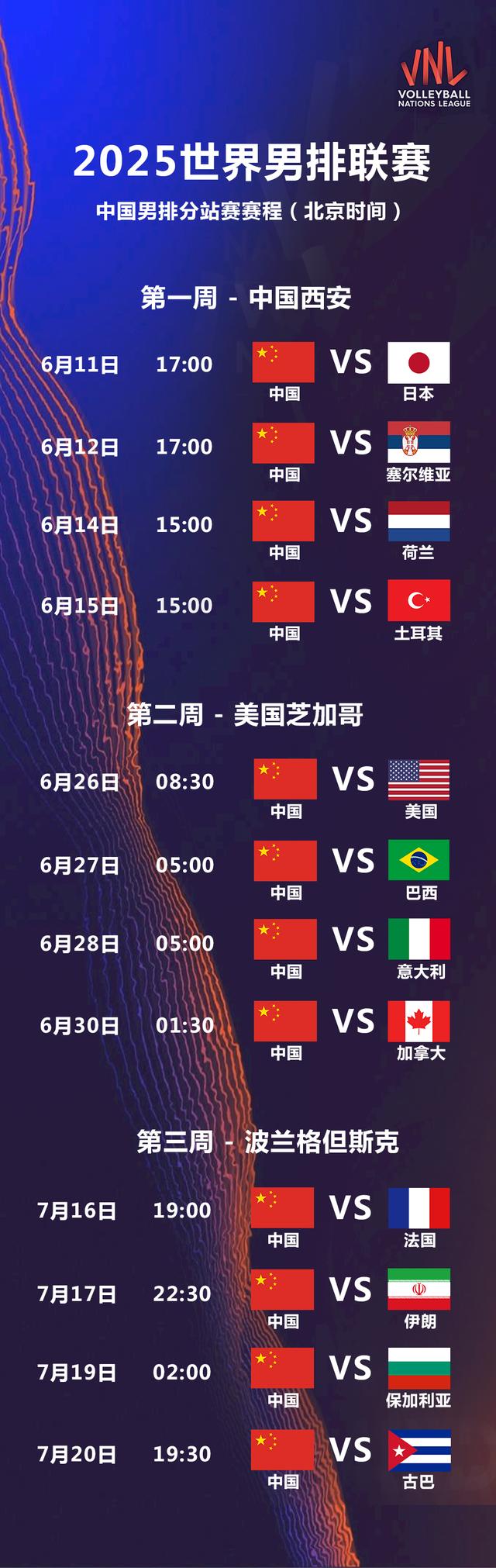 排球总决赛即将打响，冠军归属成谜的简单介绍